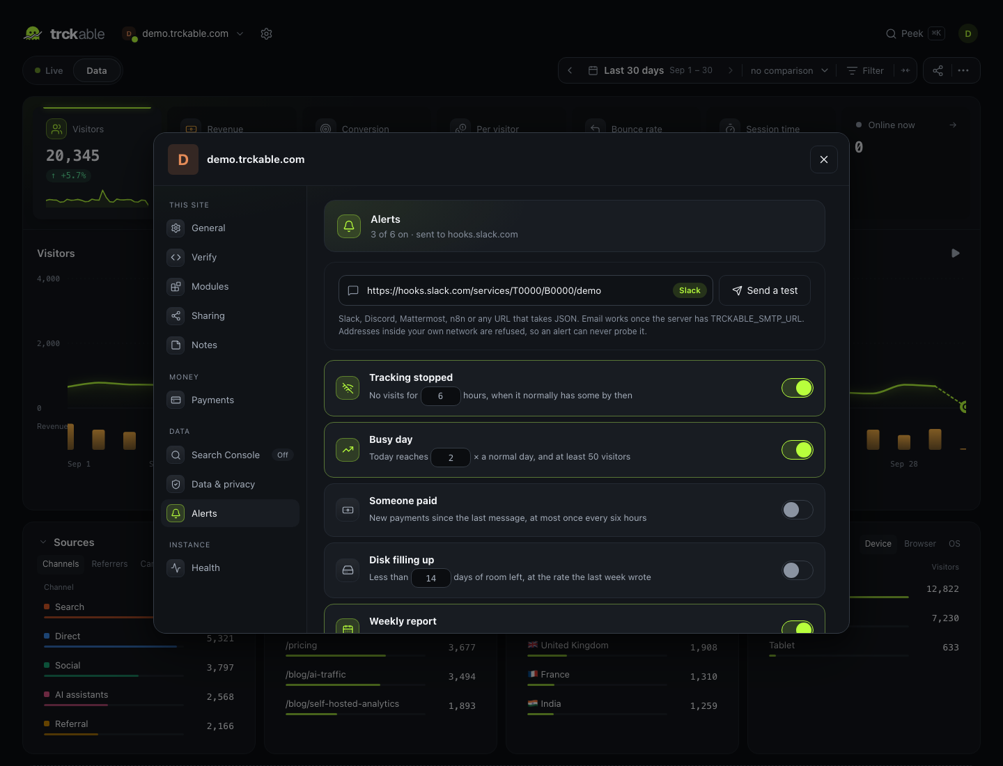 The Alerts tab: what to watch and where to send it