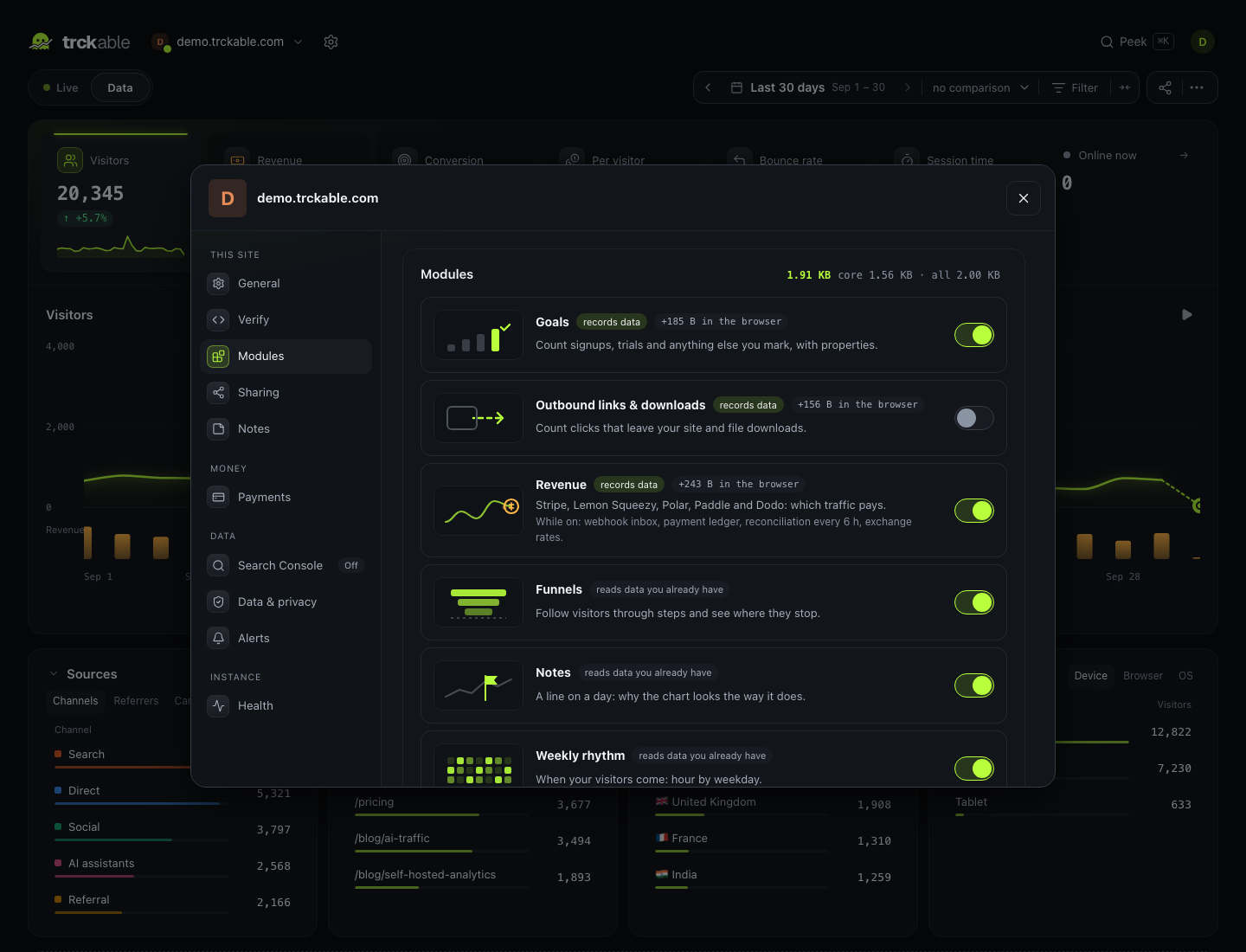 The Modules tab: every module with what it costs in the browser