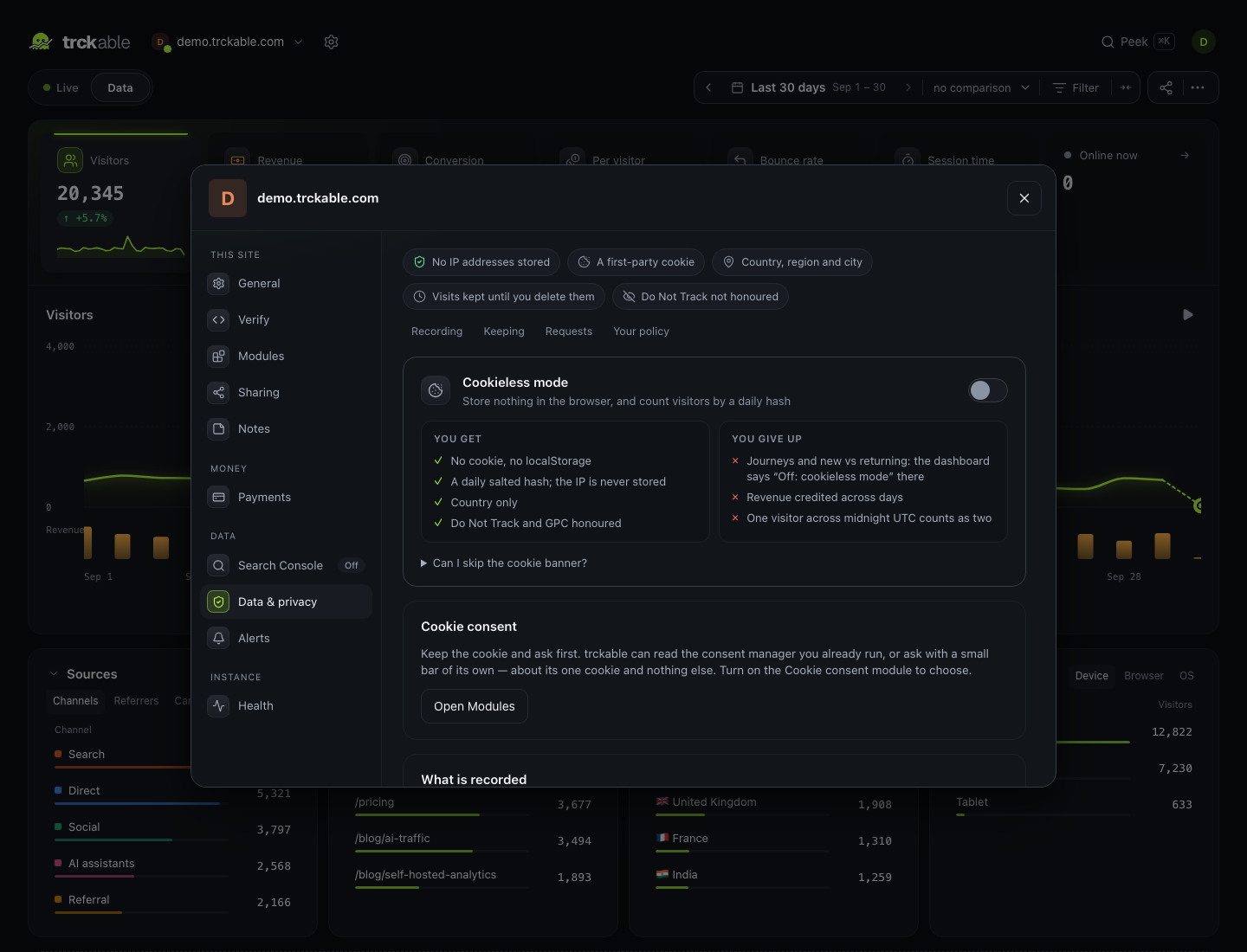The Data and privacy tab: cookieless mode and what is recorded
